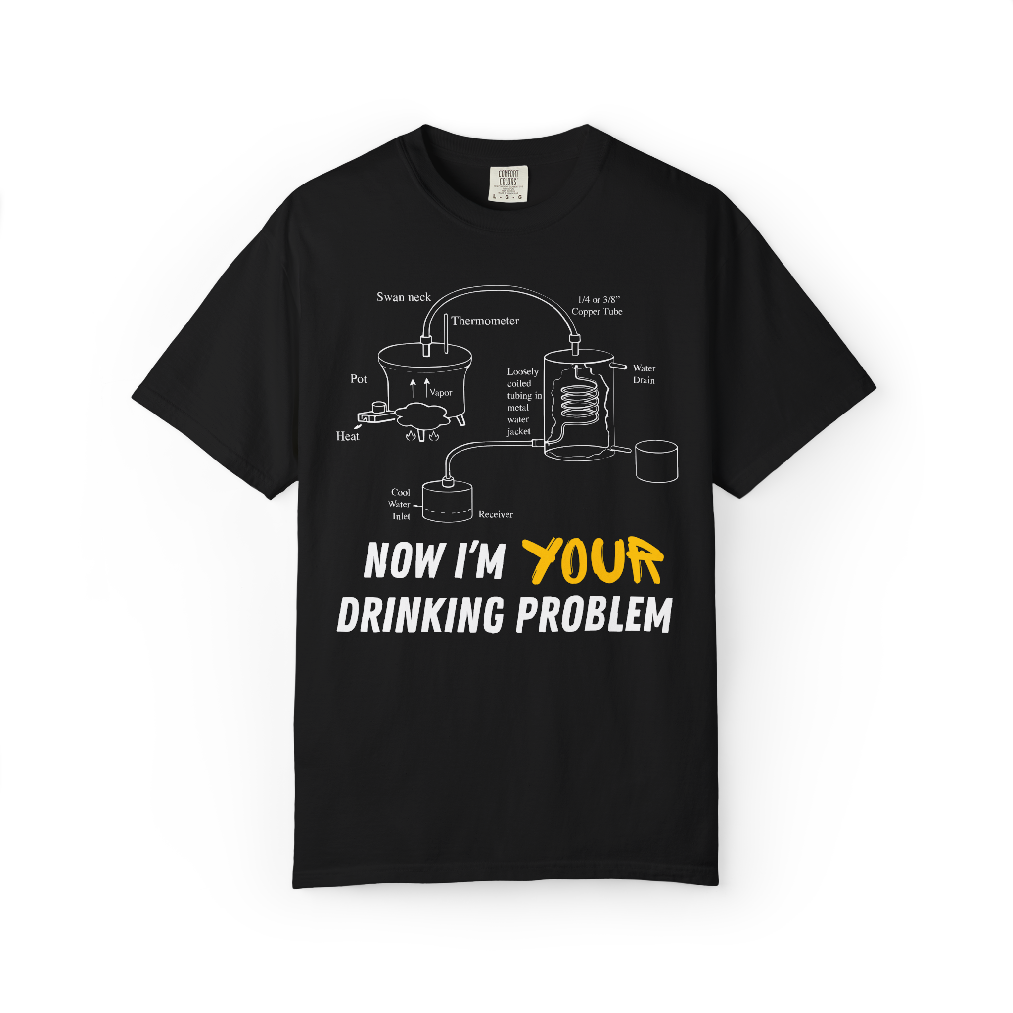 Now I'm Your Drinking Problem – Vintage Distilling Blueprint Shirt